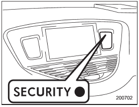 The security indicator light deters potential