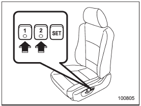 1. With the select lever in the “P” position,