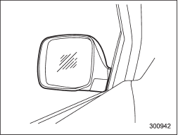 ▲ Convex mirror (passenger side)