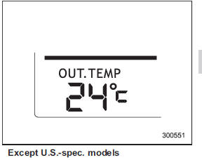The outside temperature indicator shows