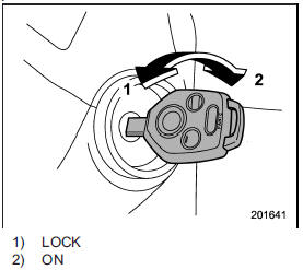 2. Turn the ignition switch from “ON” to