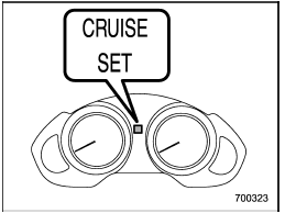 At this time, the cruise control set indicator