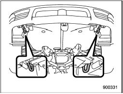 The front tie-down hooks are located
