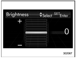 3. Select a brightness level by operating