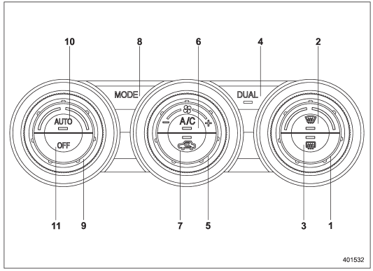 1) Temperature control dial (Refer to “Automatic