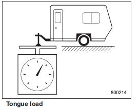 Ensure that the trailer tongue load is from