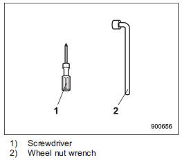 The screwdriver, wheel nut wrench, etc.