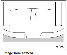 The area from the rear end of the bumper