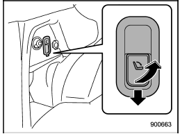 2. After pushing the rear seat release