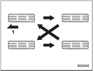 Vehicles equipped with 4 non-unidirectional