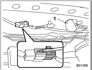 1) Trunk light