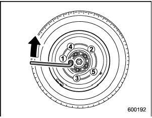 15. Use the wheel nut wrench to securely