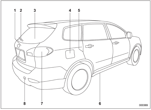 1) Rear gate