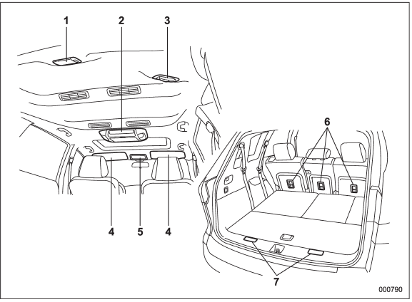 1) Cargo area light