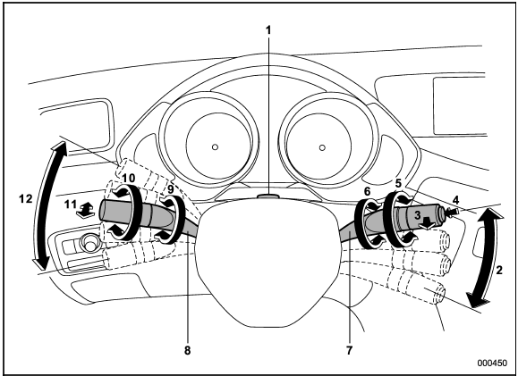 1) Parking light switch