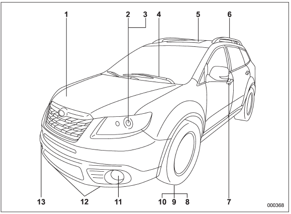 1) Engine hood