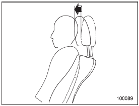 The front seats of your vehicle are