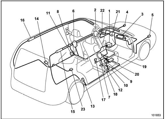 1) Airbag control module (including impact