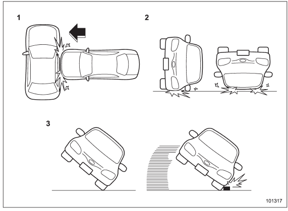 1) A severe side impact near the front seat