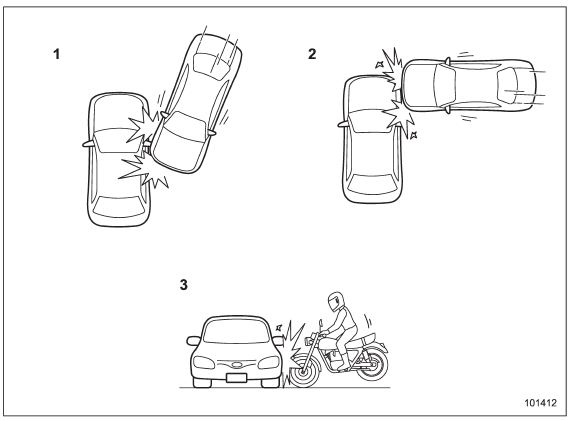 1) The vehicle is involved in an oblique