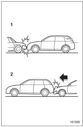 1) The vehicle is involved in frontal collision