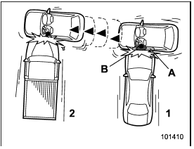 1) First impact