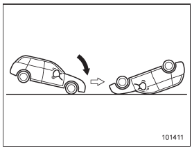 The SRS curtain airbags are not designed