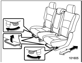 When the right seat or the left seat pair is