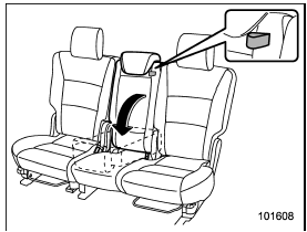 By pulling the tab on the center seat, you