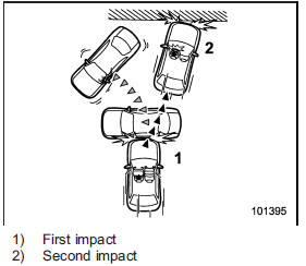 In an accident where the vehicle is