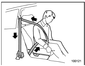 The driver’s and front passenger’s seatbelts