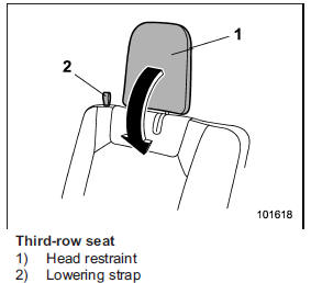 1. When installing on the second-row