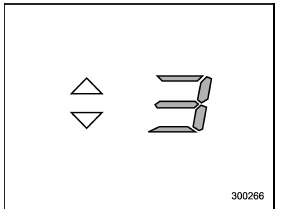 The select lever/gear position indicator