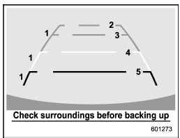 1) Vehicle width line (oblique vertical line)