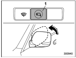 1) Power folding mirror switch