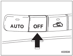 The Automatic Climate Control system