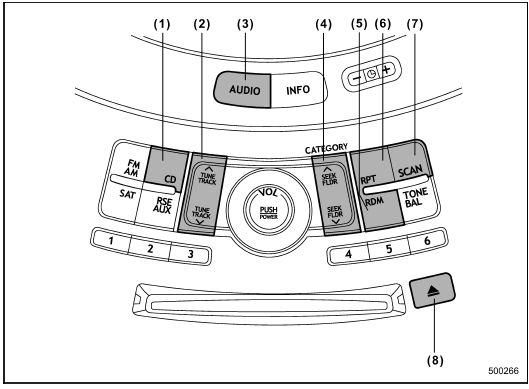 (1) CD button