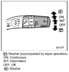 ▲ Rear wiper