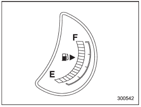 The fuel gauge shows the approximate