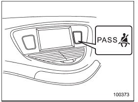 Front passenger’s warning light