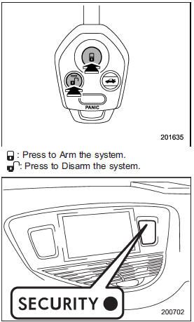 6. Briefly press the  button (for