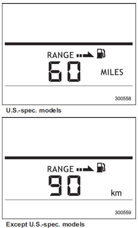 The driving range indicates the distance