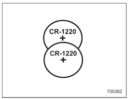 2. Remove the circuit board from the