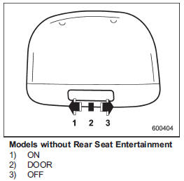 The dome light switch has the following