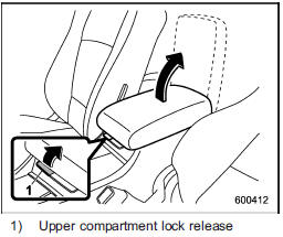 Pull up the upper compartment lock