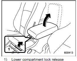 Pull up the lower compartment lock