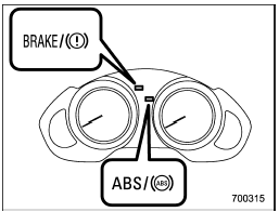 If a malfunction occurs in the EBD system,