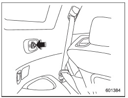 3. Insert the projections located on the