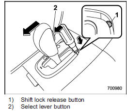 3. Move the select lever while performing