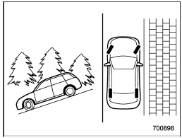 When facing downhill, the front wheels